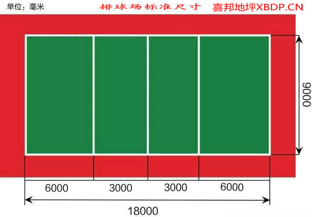 排球场地尺寸.jpeg 排球场地尺寸.jpeg